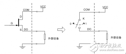 数字输出传感器中的数字量设计,数字输出传感器中的数字量设计,第5张