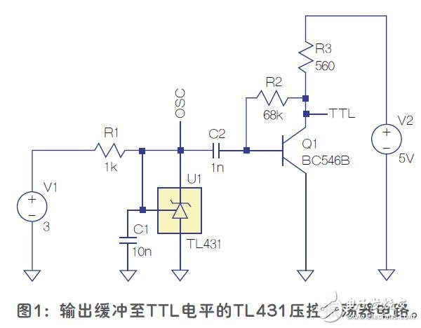 采用TL431基准的压控振荡器,采用TL431基准的压控振荡器,第2张