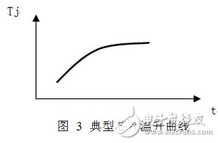 详解半导体分立器件脉冲测试的必要性及相关要求,详解半导体分立器件脉冲测试的必要性及相关要求,第3张