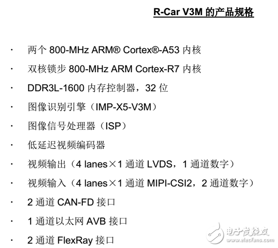 瑞萨电子：无人驾驶从云端服务到传感器到整个车辆控制的解决方案,瑞萨电子：无人驾驶从云端服务到传感器到整个车辆控制的解决方案,第2张