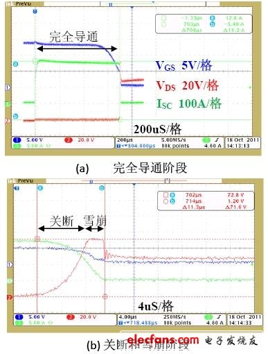 浅谈锂电池保护电路中功率MOS管的作用,第2张