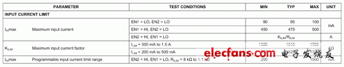 USB电源充电设计技巧与注意事项,第2张