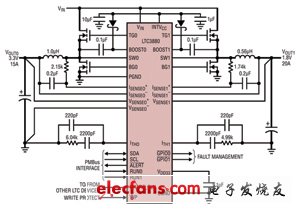 数字电源系统管理如何消除盲点,第2张