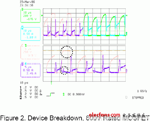 MOS管技术:电源应用中场效应晶体管的崩溃效应,第3张