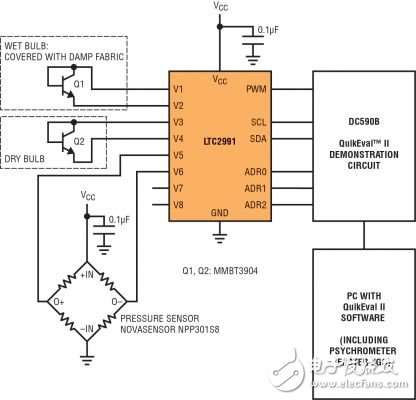 基于 LTC2991 的干湿计设计及原理解析,图 1：采用 LTC2991 构成的简单干湿计,第3张