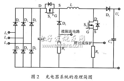 新型492V3A充电器的实现,充电器系统原理图,第3张