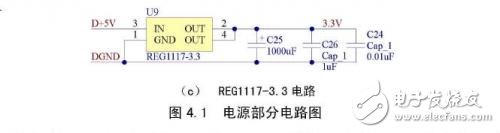 基于正交矢量放大的MRS信号采集模块设计,基于正交矢量放大的MRS信号采集模块设计,第4张