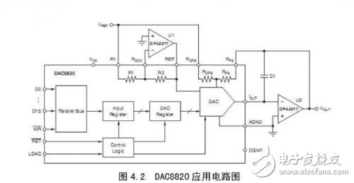 基于正交矢量放大的MRS信号采集模块设计,基于正交矢量放大的MRS信号采集模块设计,第5张