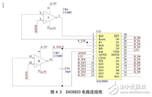 基于正交矢量放大的MRS信号采集模块设计,基于正交矢量放大的MRS信号采集模块设计,第6张