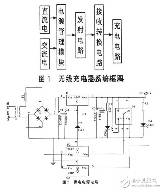 实用无线充电器电路的设计方案,实用无线充电器电路的设计方案,第2张