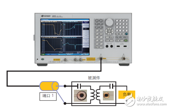 “世强&Keysight”开放实验室将免费供外界使用,“世强&Keysight”开放实验室将免费供外界使用,第5张