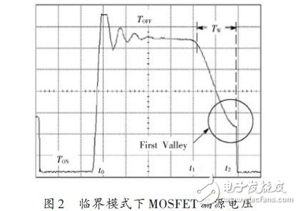 基于UCC28600的准谐振反激式开关电源的设计方案,临界模式下MOSFET漏源电压,第3张