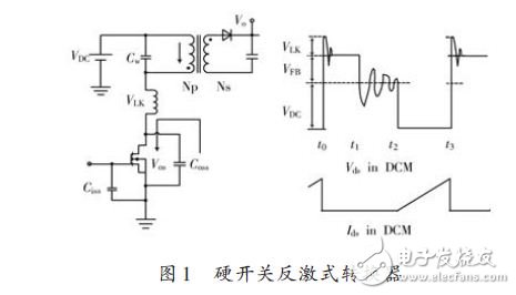 基于UCC28600的准谐振反激式开关电源的设计方案,硬开关反激式转换器,第2张