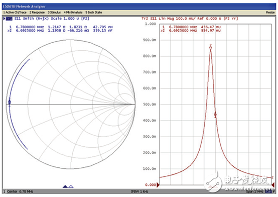 “世强&Keysight”开放实验室将免费供外界使用,“世强&Keysight”开放实验室将免费供外界使用,第6张