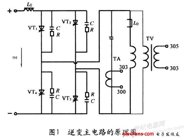 中频电源的零压启动装置结构及工作原理,零压启动装置的结构,第2张