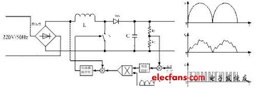 APFC自动调压电路设计方案,第3张