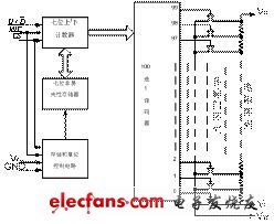 APFC自动调压电路设计方案,第5张