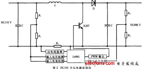 基于87C196MH的车载逆变电源设计,第3张