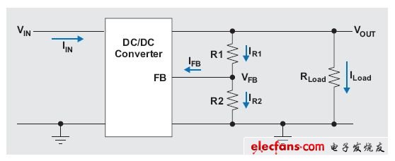 DCDC转换器中电阻式反馈分压器设计,图2:进入转换器反馈引脚的漏电流,第4张