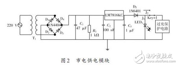 一种多功能太阳能移动电源箱的设计方案,市电供电模块,第3张