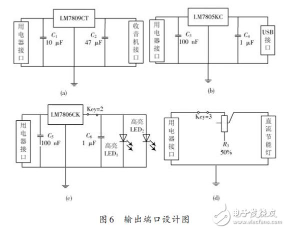 一种多功能太阳能移动电源箱的设计方案,输出端口设计图,第7张