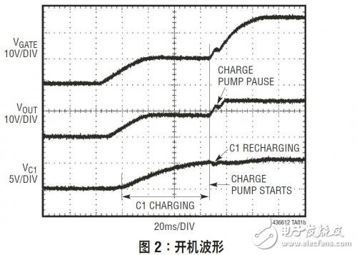 来自凌力尔特的LTC4366高压浪涌抑制器应用深入讲解,开机波形,第3张