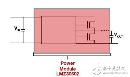 电子技术解密：简化FPGA电源设计方案,典型的FPGA电源解决方案,第2张