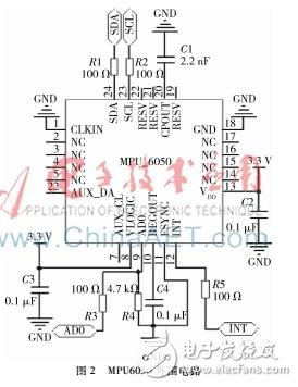 基于单片机的老人跌倒检测装置设计,以单片机为主控、MPU6050为原始信号采集的老年人防摔系统设计,第3张