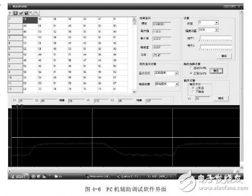 关于便携式功率分析仪PC机调试软件设计,关于便携式功率分析仪PC机调试软件设计,第2张