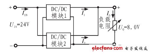 开关电源模块并联供电系统设计,图1 关联供电系统框图,第2张