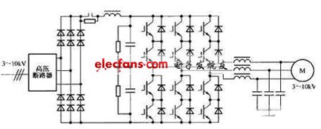 高压变频器设计原理,第2张