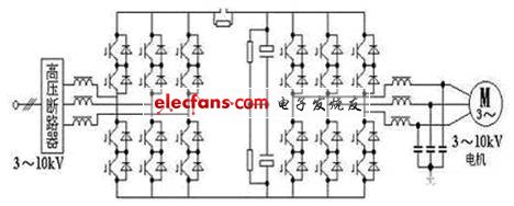 高压变频器设计原理,第4张