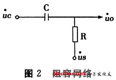 基于旋转变压器移相编码的工程设计,第6张