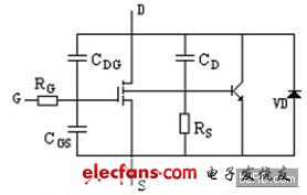 MOSFET结构及其工作原理详解,第3张