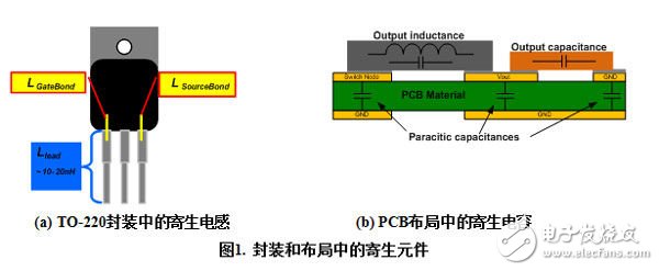 如何优化PCB设计以最大限度提高超级结MOSFET的性能,封装与布局中的寄生元件,第2张