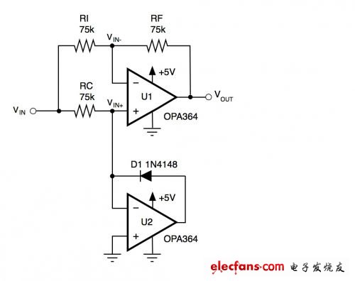 信号链基础:单电源高精度整流器,第2张