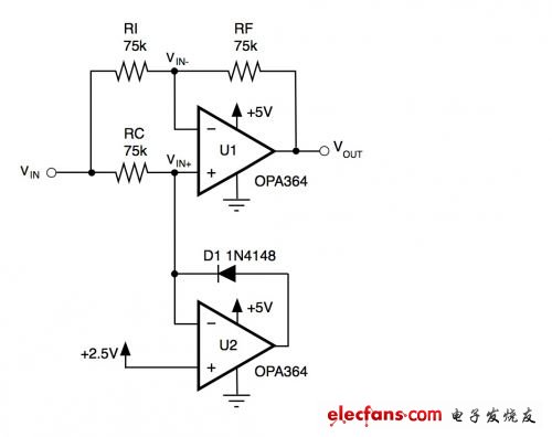 信号链基础:单电源高精度整流器,第4张