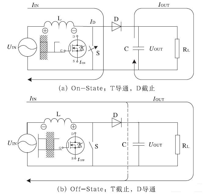 车载电源适配器解决方案,升压转换器的原理:接通阶段,第3张