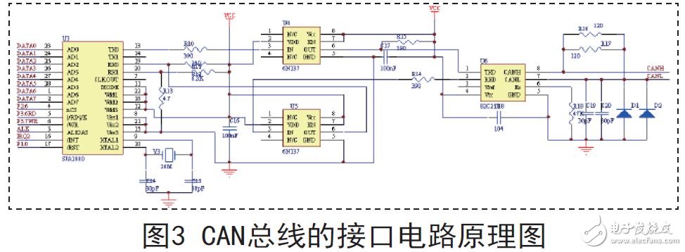 一种CAN总线与以太网互连系统的设计方案,CAN总线的接口电路原理图,第5张