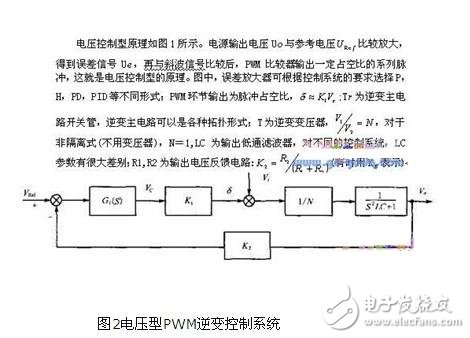 电压型大功率电源电路校正研究,电压型PWM逆变控制系统,第3张