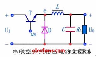 电源设计关键之拓扑结构（一）,第2张