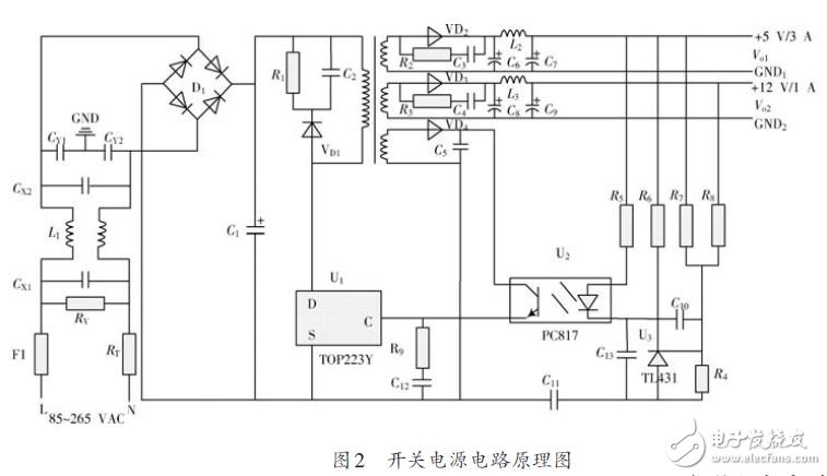 基于TOP223Y多路单端反激式开关电源的设计方案,第3张