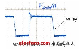 准方波谐振电源的谷底跳频问题解决方案,第2张