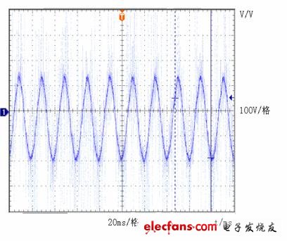 机车空调逆变电源控制系统及其实现,第3张