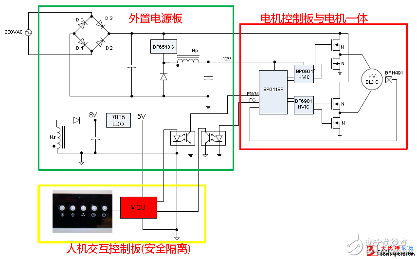 关于无刷电机能稳定工作的解决方案,关于无刷电机能稳定工作的解决方案,第6张