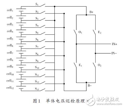 基于48个单体的钠硫电池模块为应用研究,单体电压巡检原理图,第2张