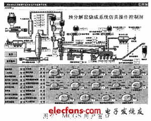 MCGS系统的DCS总线接口设计,第2张