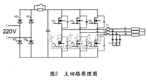 TMS320F2812在数字化三相变频电源中的应用,数字化三相变频电源主电路图,第3张