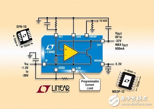 凌力尔特公司推出 LDO+ 系列电流监控器 LT3090,第2张