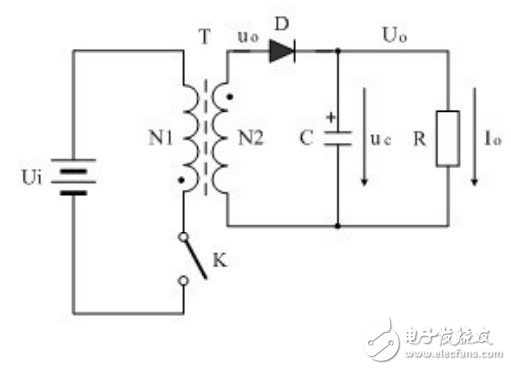 反激式(RCD)开关电源原理及设计,第5张